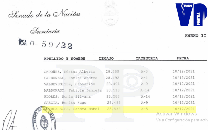 El nombramiento Ad Honorem de la pareja de Claudio Poggi como Asesora del gobernador es obsceno y mentiroso, ya que a pesar de no cobrar sueldo (porque no puede cobrar dos salarios del Estado al mismo tiempo), si le permite cobrar viáticos y gastos especiales, del mismo valor (altísimos) que la máxima autoridad provincial.