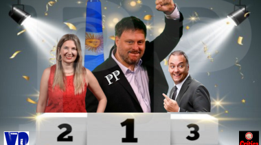 Elecciones CABA 2025: escenario de tercios entre Santoro, Lospenato y Adorni