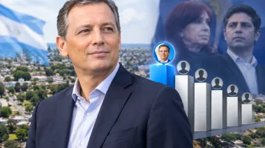 Fernando Gray lidera el ranking del Conurbano y desafía al kirchnerismo